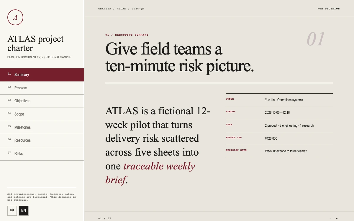 ATLAS project charter