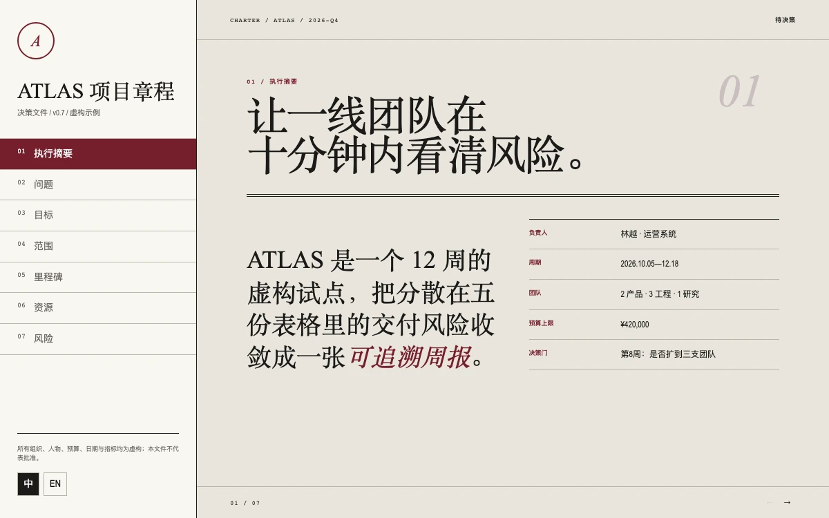 ATLAS 项目章程