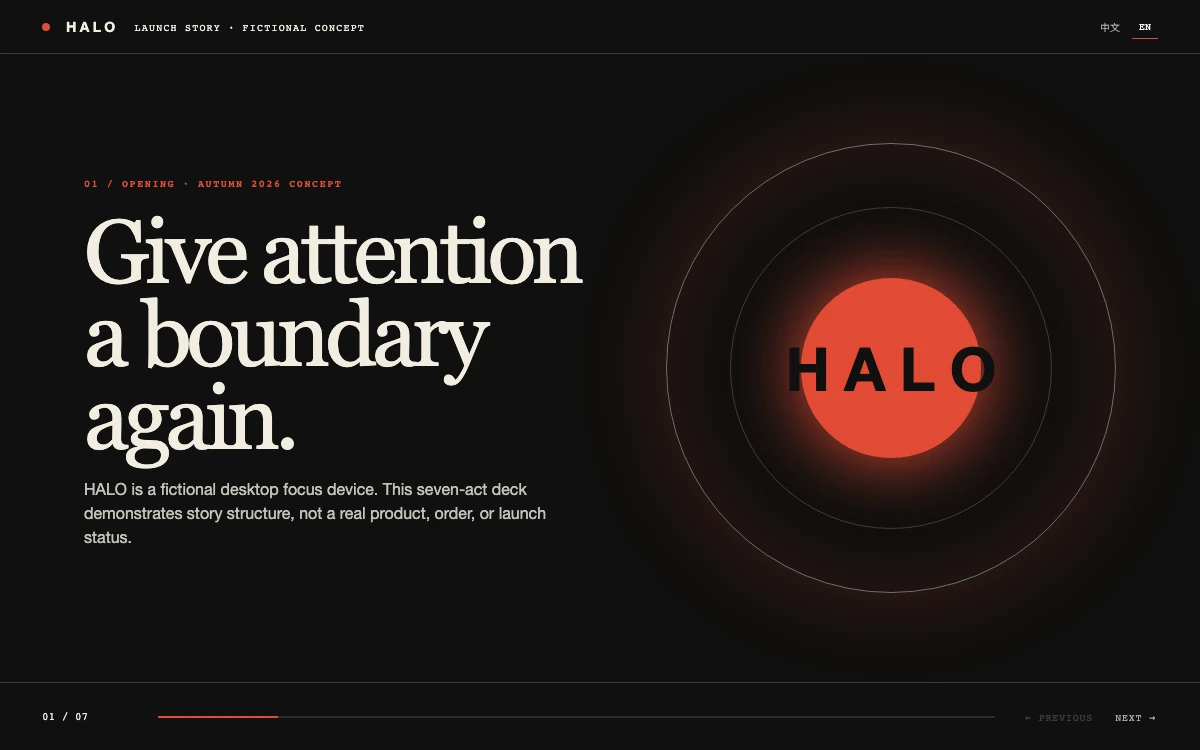 HALO launch story