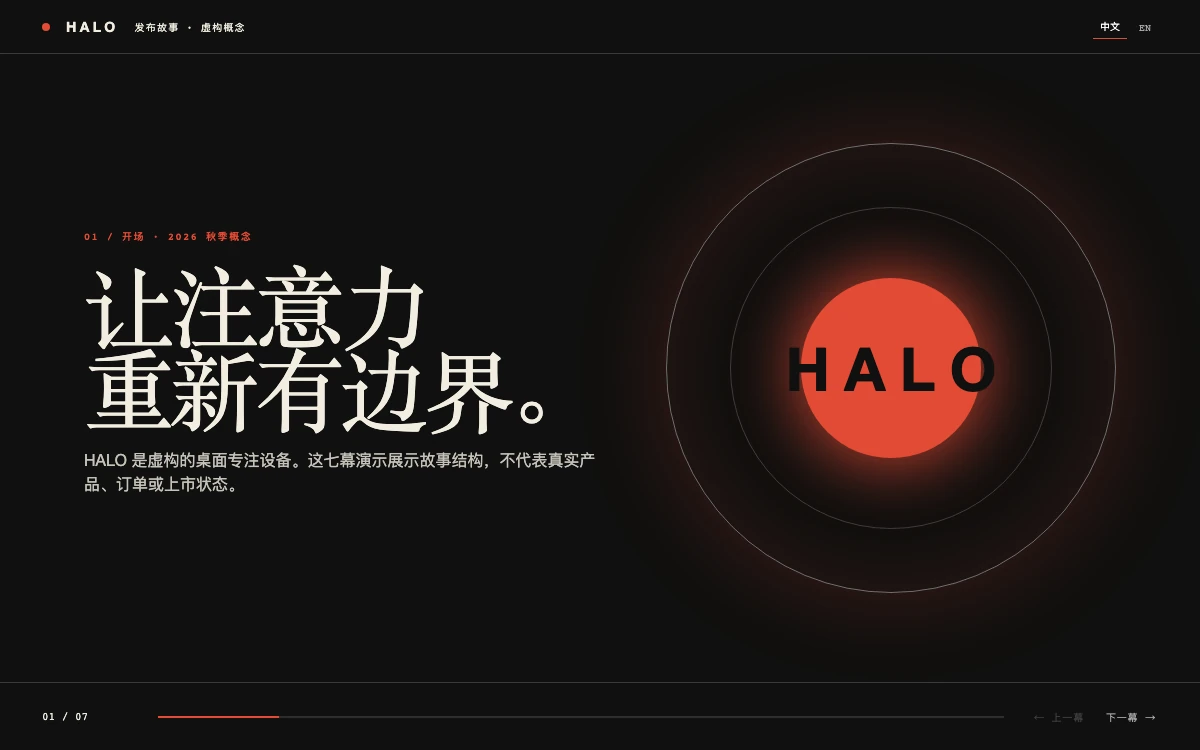 HALO 产品发布故事