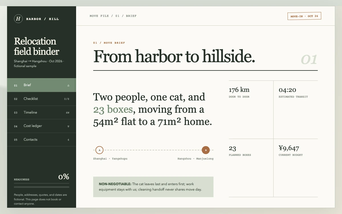 Hillside relocation planner