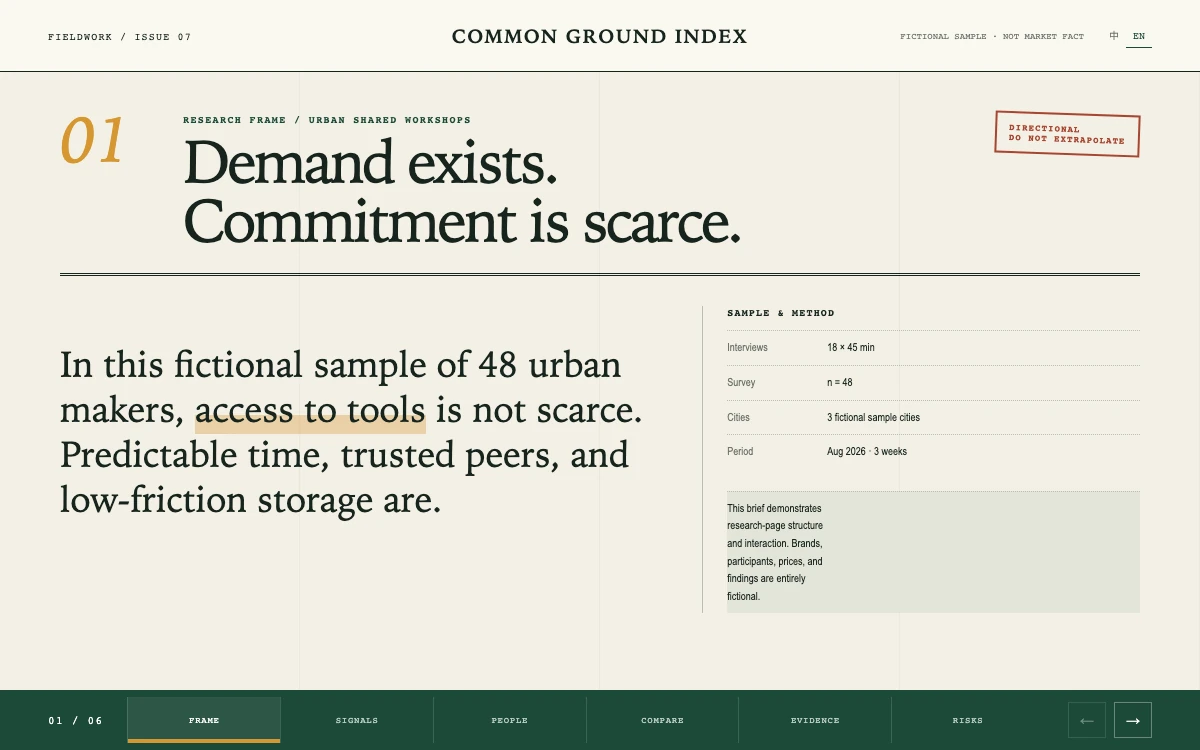 Micro-team collaboration research brief