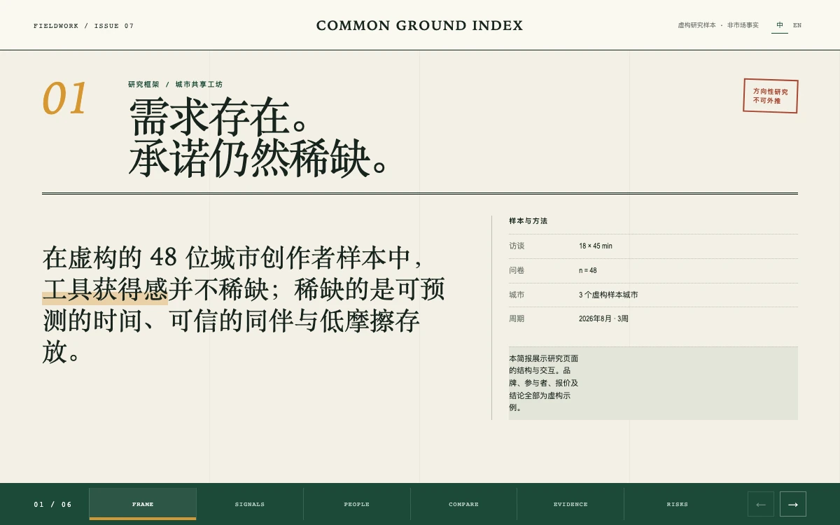 微型团队协作市场研究简报